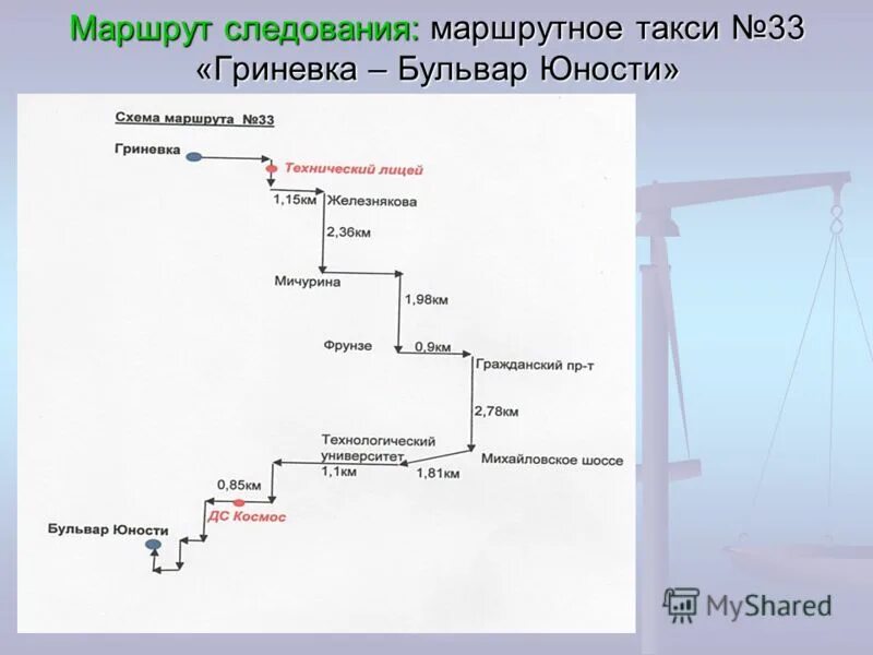 Маршрут маршрутного такси нижний