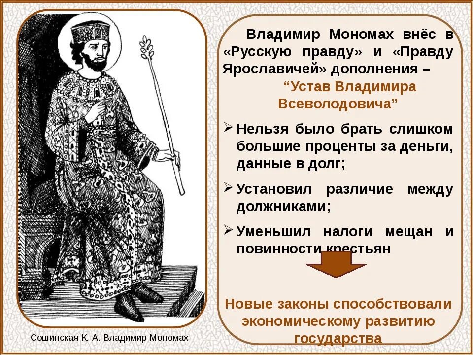 Задания по владимиру мономаху