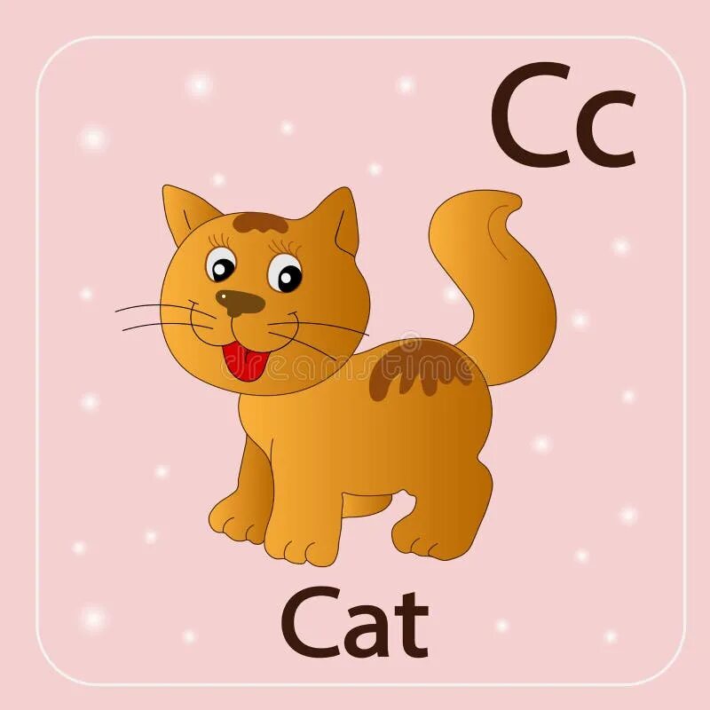 Как по английски будет котик. Карточка на английском языке кошка. Кошка карточка для детей. Карточки с английскими словами Cat. Карточки со словами на английском для детей кошка.