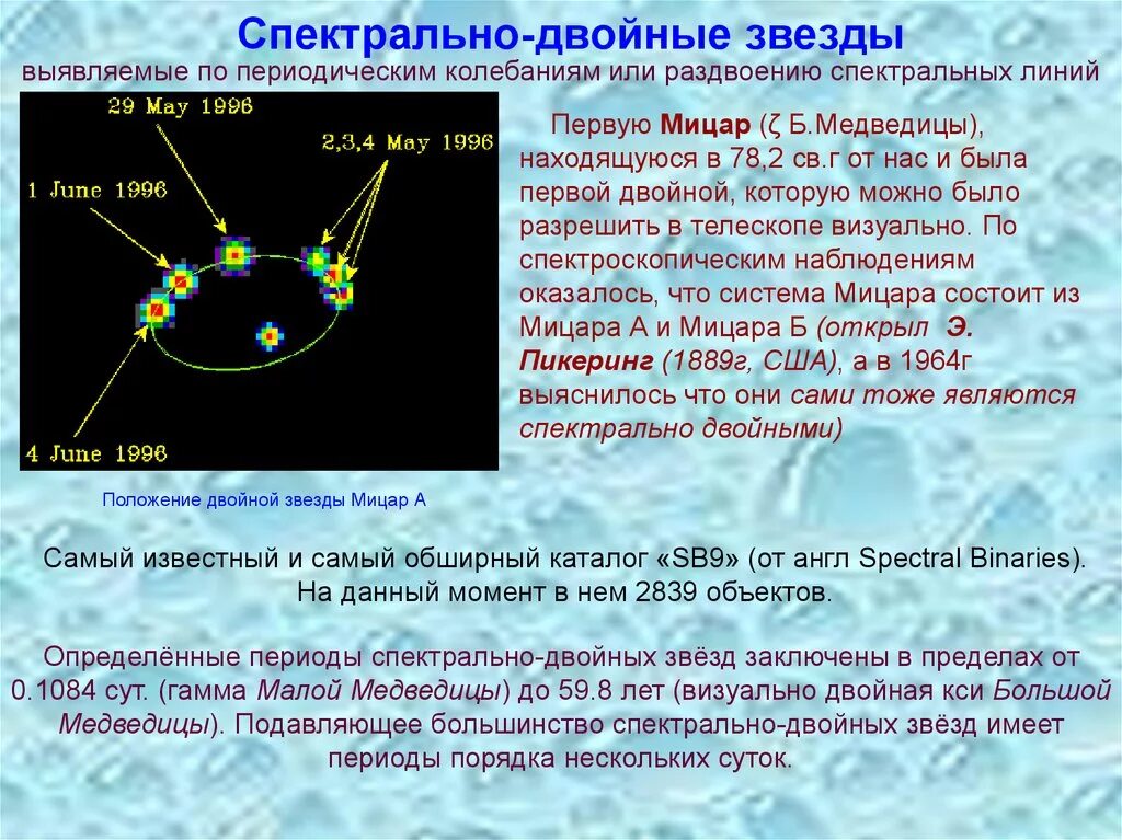 Периоды обращения двойных звезд. Спектрально двойные звезды примеры. Спектрально тройные звезды. Спектроскопическая двойная звезда. Визуально двойные звезды.