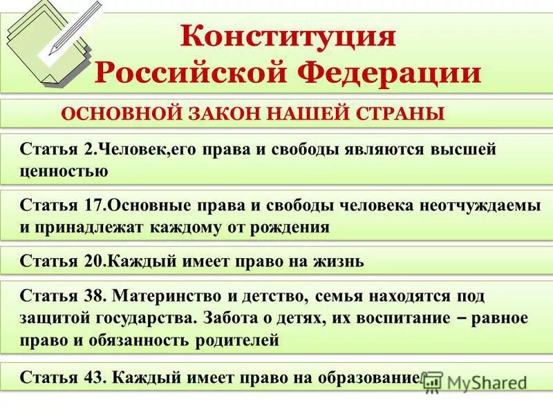 Сколько статей в конституции рф. Основные статьи конституции. Основные статьи конституции. Основные статьи конституции. Базовые принципы конституции.