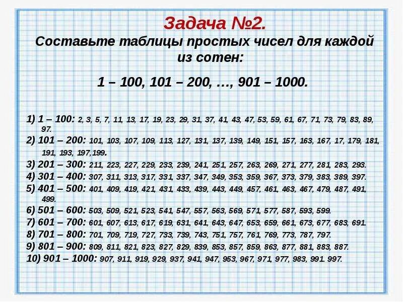 Таблица простых чисел от 1 до 100. Таблица простыхтчисел. Таблица простых чисел до 1000. Простые числа до 1000. Первые семь простых чисел