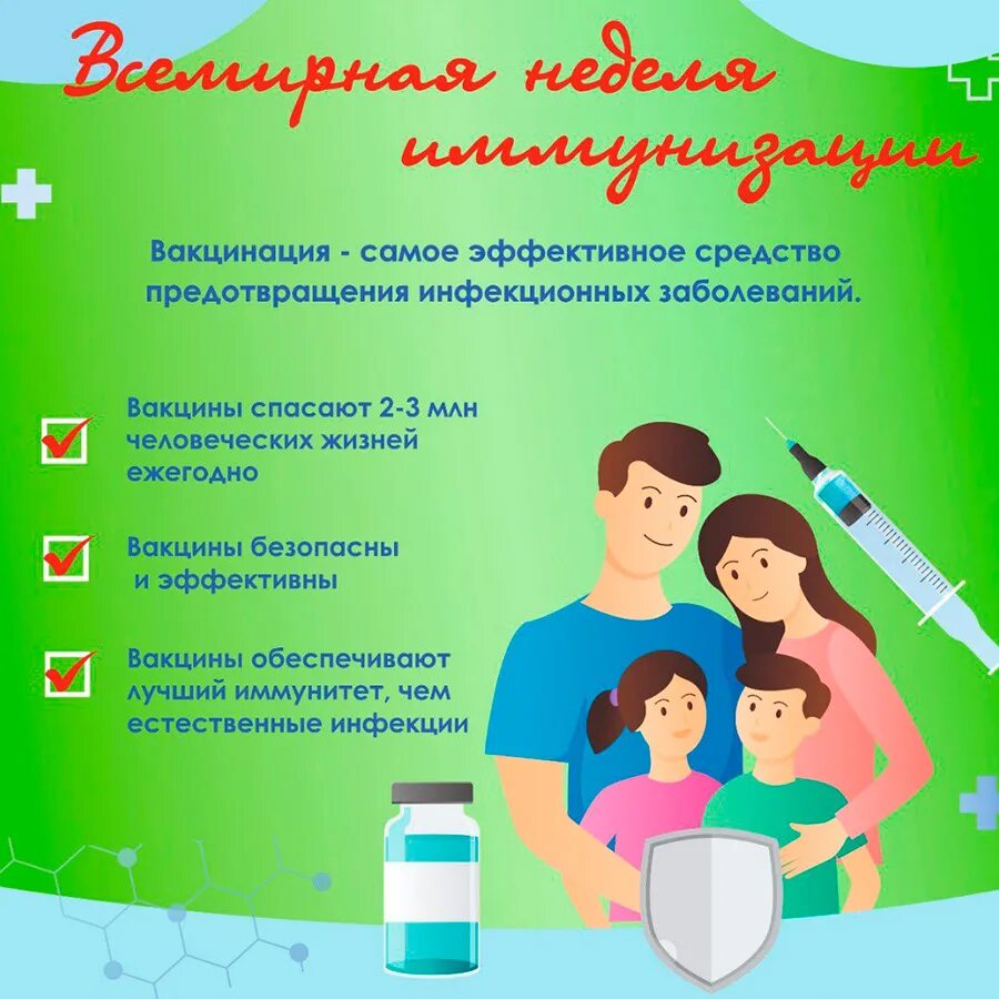 Вакцина 2022. Единая неделя иммунизации. Всемирный день иммунизации. Европейская неделя иммунизации в 2022 году. Иммунизация для дошкольников.