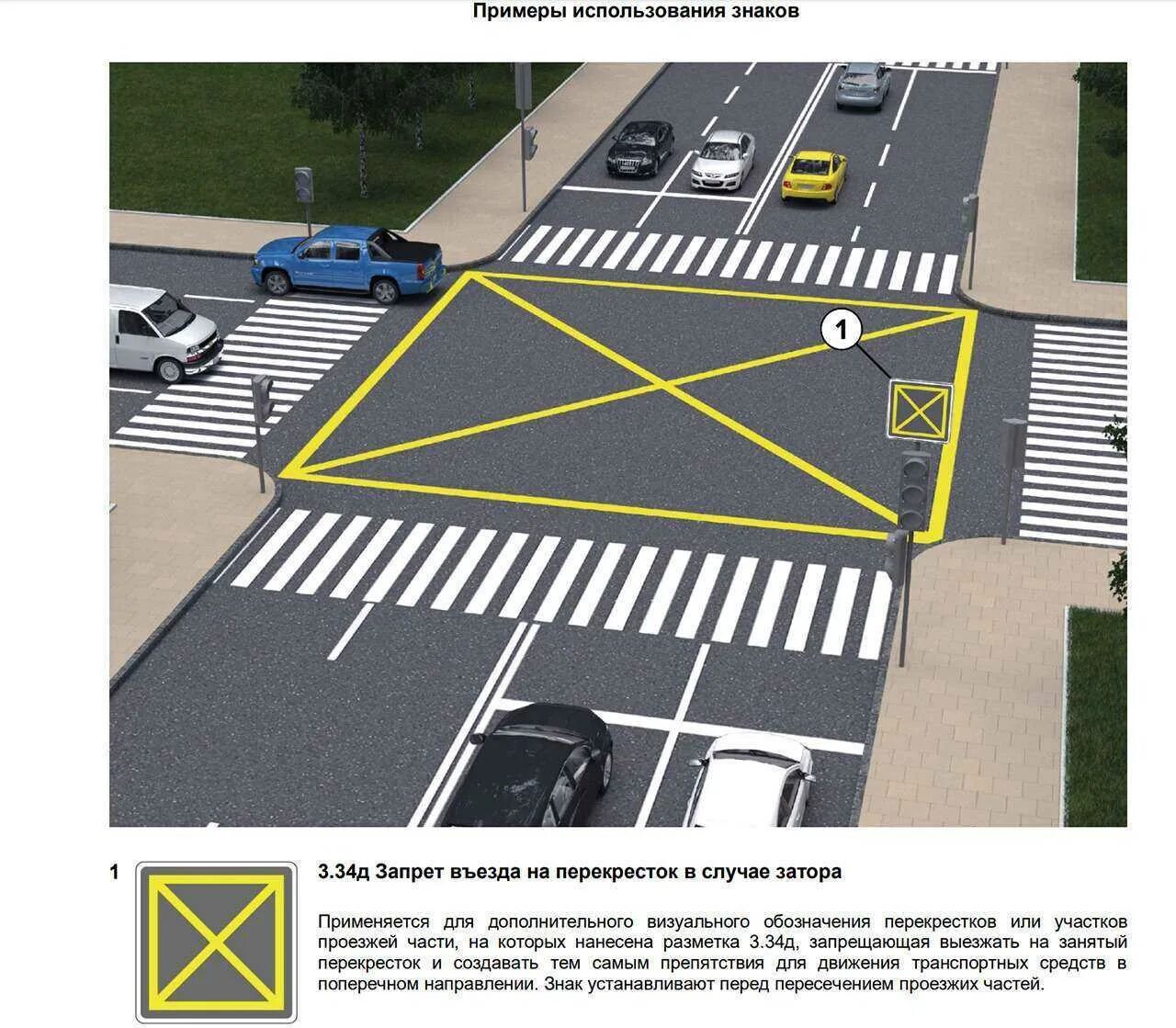 Покрытия дорог на перекрестке. Горизонтальная дорожная разметка 1.14.1. 1.35. "Участок перекрестка".. Дорожная разметка 1.1 с пояснениями. Разметка 1.6.2.