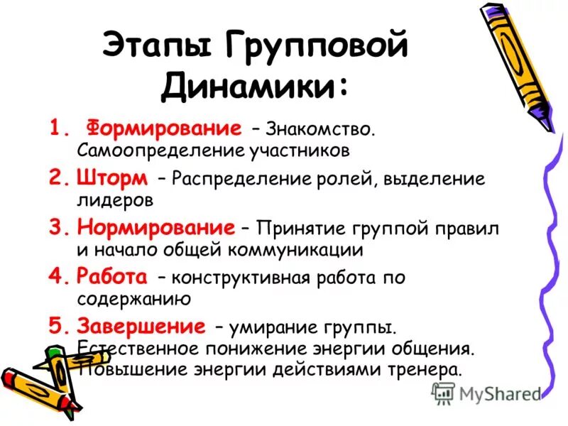 Групповая динамика график. Фазы групповой динамики. Этапы групповой динамики в тренинге. Стадии развития групповой динамики. Фазы групповой динамики.