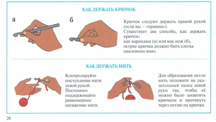 Как правильно держать крючок при вязании. Как держать крючок. правильно держать крючок. как правильно держать крючок при вязании для начинающих. удобный способ держания крючка.