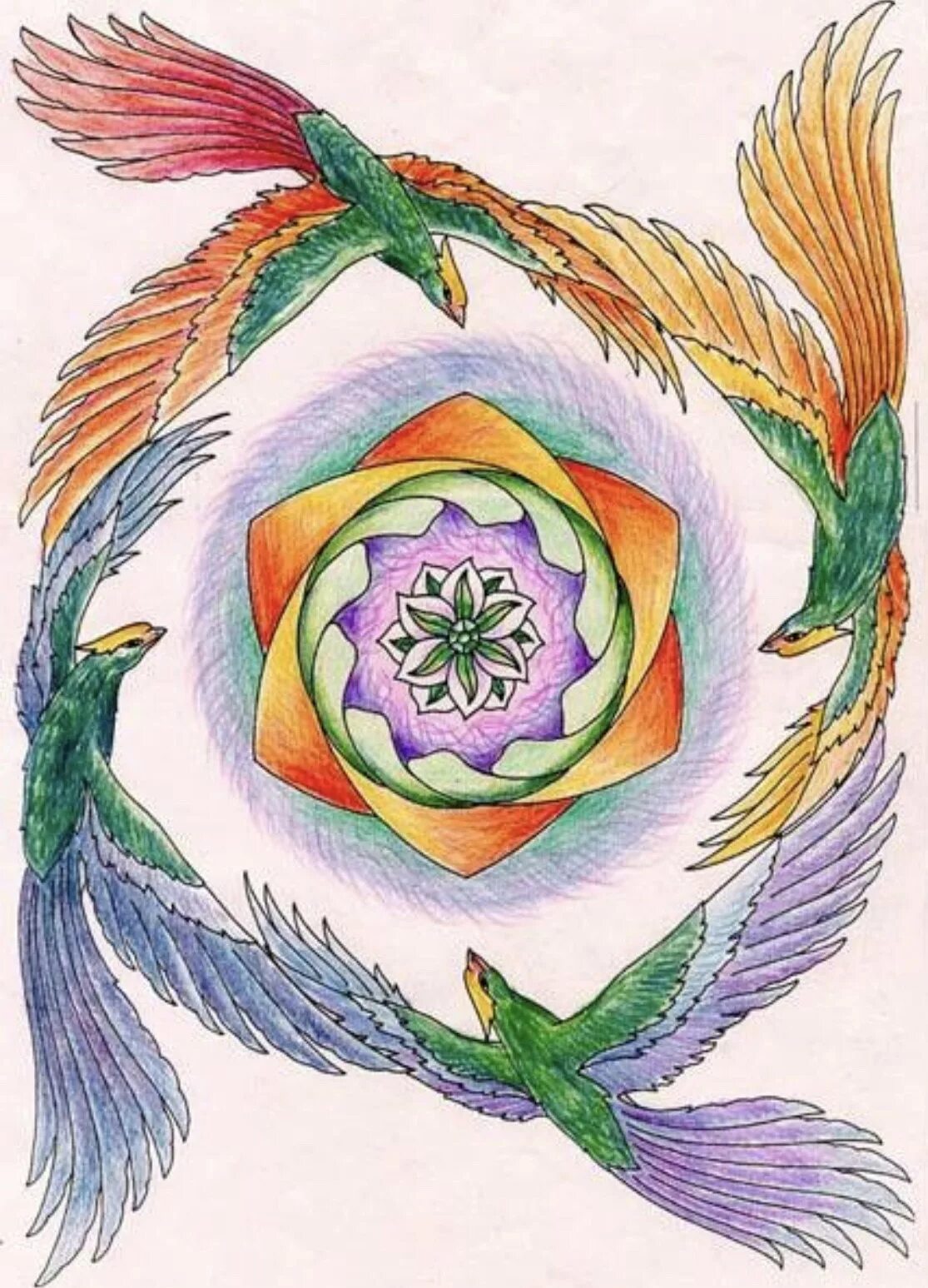 Костанай су зав лабораторией. Метод тюрина. Метод тюрина. Метод тюрина. Посуда для отгона летучей кислоты.