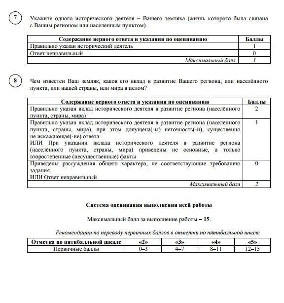 Впр 2020 8 задание. ВПР по истории 5 класс с ответами 2 вариант. ВПР по истории 5. История 5 класс Всероссийская проверочная работа. ВПР по истории 5 класс с ответами.