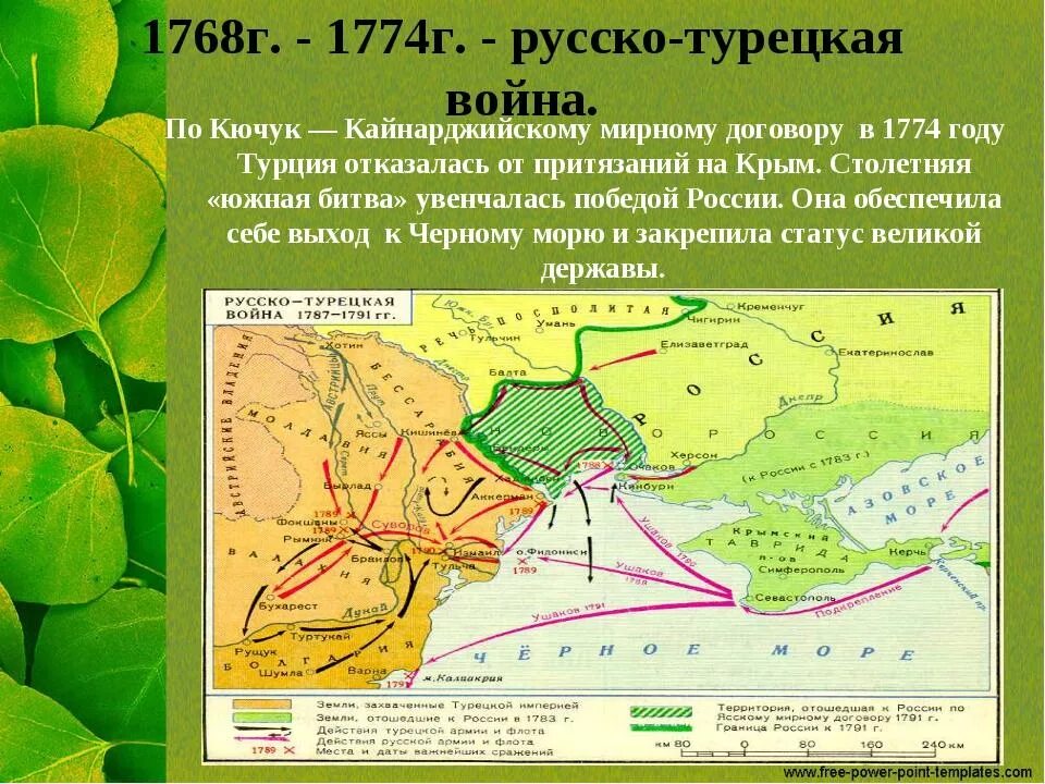 В 1774 году был подписан мирный договор. Кючук-Кайнарджийский мир 1774. 1774 Кючук Кайнарджийский Мирный договор. 1774 – Кючук-Кайнарджийский мир с Османской империей.