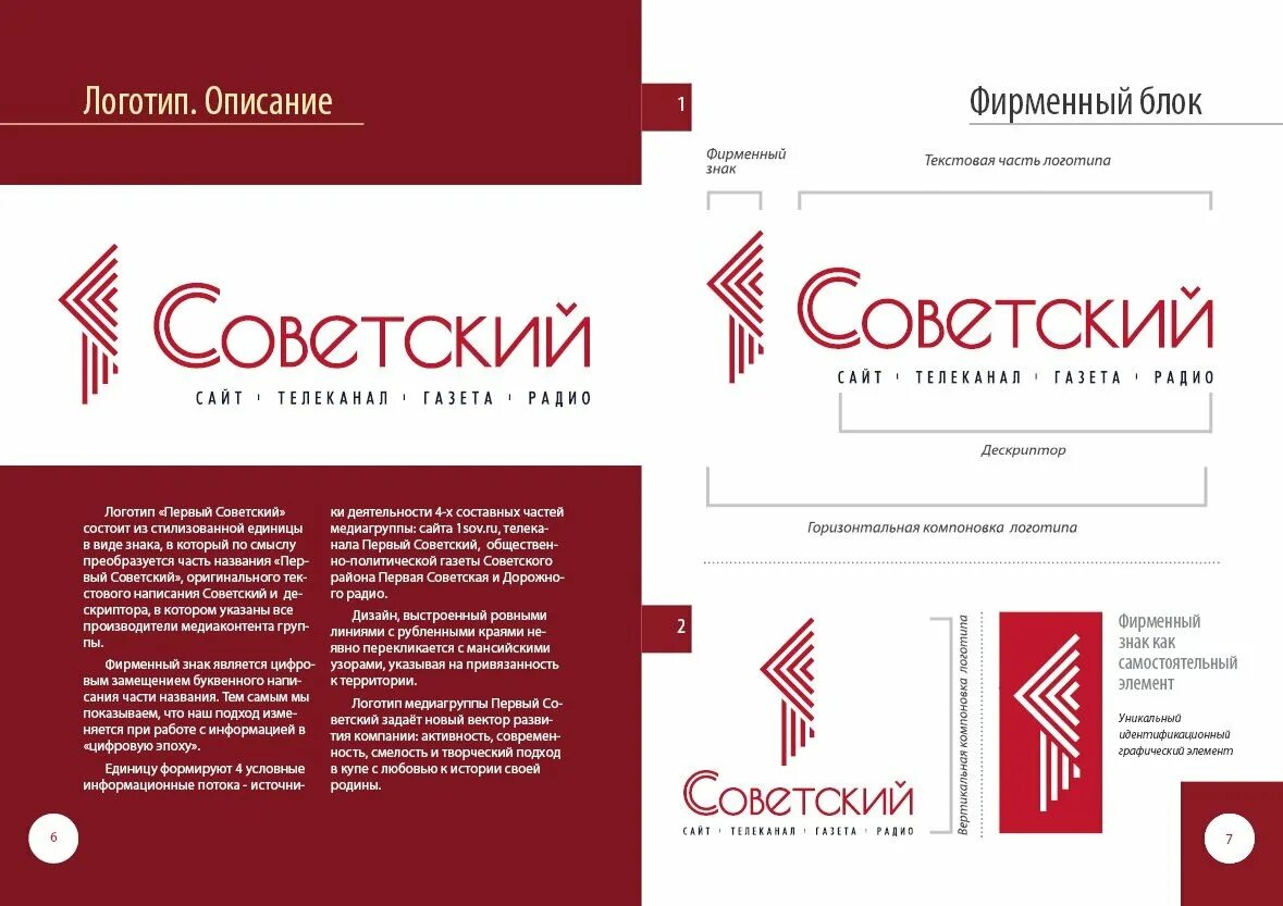Логотип это. Описание логотипа. дескриптор в логотипе. описание логотипа пример. графическая часть логотипа.