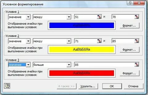 Правила условного форматирования