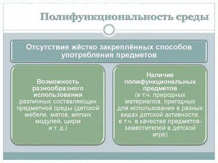 Объекты способности гражданского