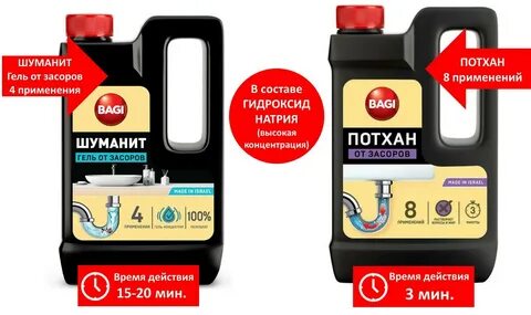 Какое средство от засоров
