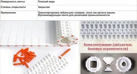 Цепи ленты текст