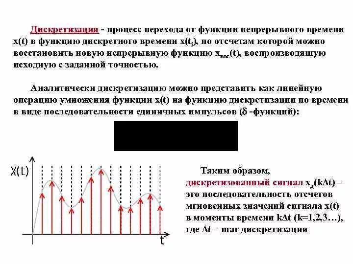 Непрерывный сигнал непрерывного времени. Дискретизация и квантование непрерывных сигналов. Дискретизация синусоидального сигнала. Квантование аналогового сигнала. Дискретизация аналогового сигнала.