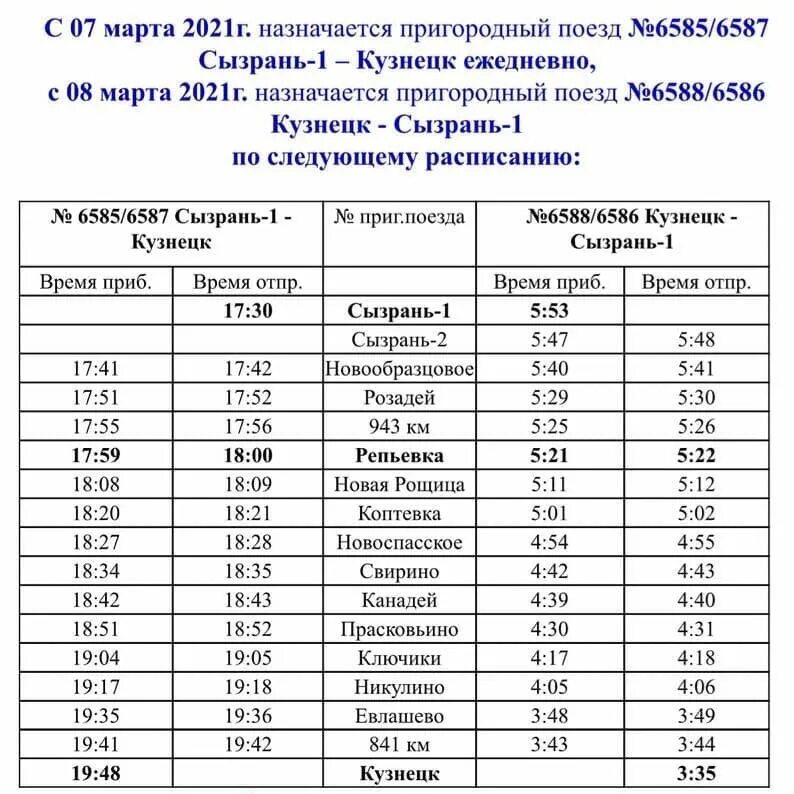 Расписание поездов чернышевск. Электричка Сызрань Кузнецк. Расписание электричек Сызрань Кузнецк. Расписание пригородных поездов. График электричка.