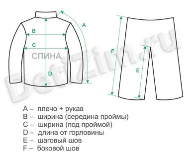 Как делать замеры одежды