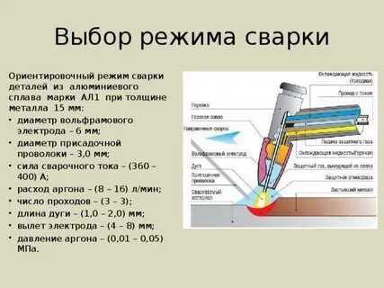 Аргон какой металл