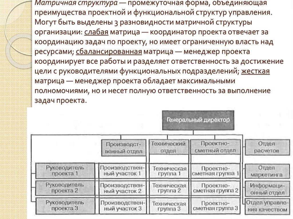 Матричная структура структура управления. Функциональная матричная структура организации. Матричная организационная структура схема. Сущность матричной структуры управления предприятием.