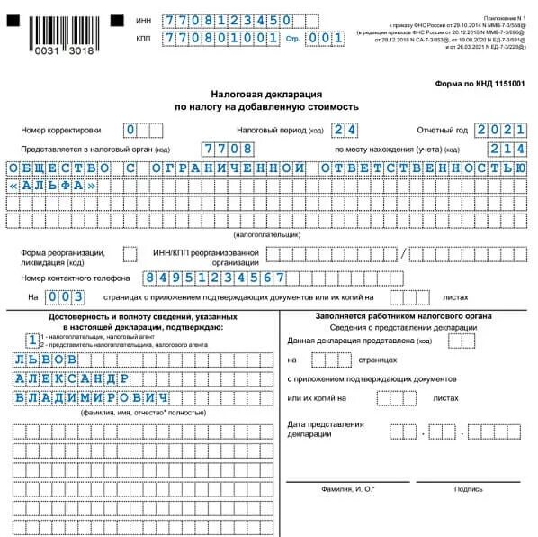 Декларация по налогу на имущество нулевая 2023. Налоговая декларация по НДС. Декларация по НДС за 4 квартал. Форма налоговой декларации по НДС. Декларация по НДС 2021.