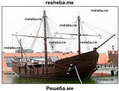 Используя интернет подготовьте