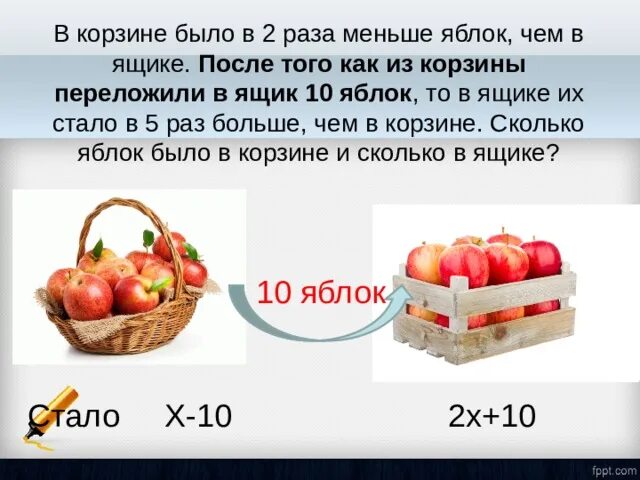 Сколько фруктов собрали. Решение задачи яблоки в корзине. Сколько яблок в корзине?сколько яблок в ящике?. Задача про корзину с яблоками. Задача про яблоки.