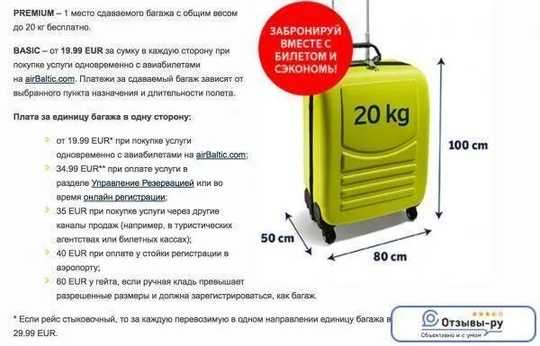 Пегасус ручная кладь 2024. Nordwind ручная кладь 10 кг габариты. Габариты багажа s7 габариты багажа. Ручная кладь s7 жидкость. Чемодан ручная кладь габариты s7.