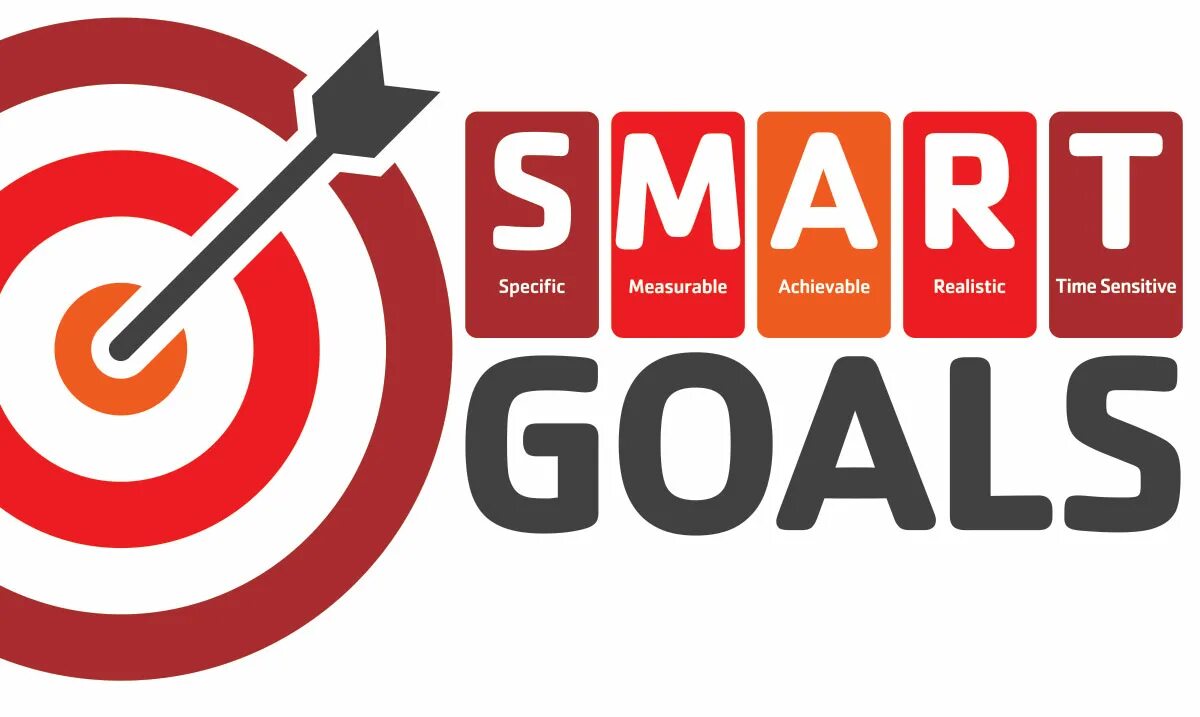 Smart means. Smart goals. Smart goal setting. Smart specific measurable achievable. Смарт цели.