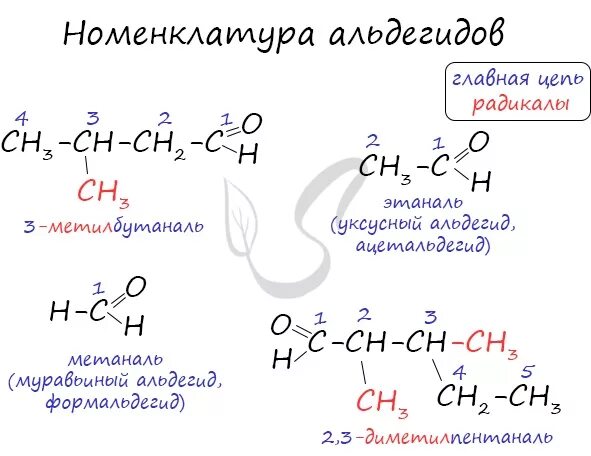 Метаналь этаналь пропаналь