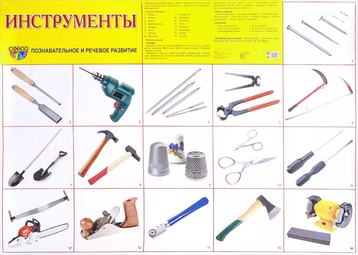 Виды инструментов и их назначение