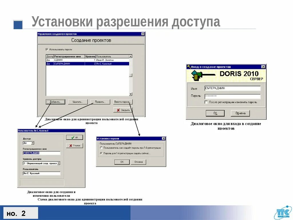 Закройте это диалоговое окно и восстановите диск. Схема диалогового окна. диалоговое окно предназначено для. диалоговое окно формат. диалоговое окно в играх.