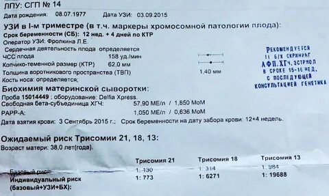Нормы времени узи