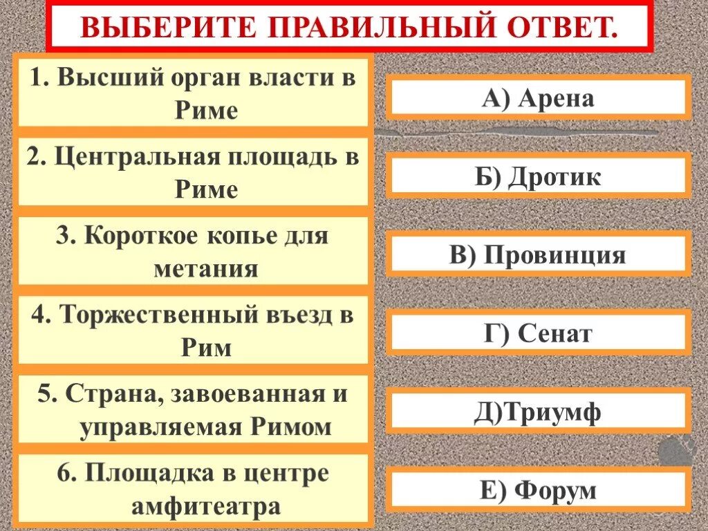 Высший орган государственной власти в риме. Высший орган власти в Риме. Установление империи в Риме. Установление империи в Риме таблица. Страна завоеванная и управляемая Римом.