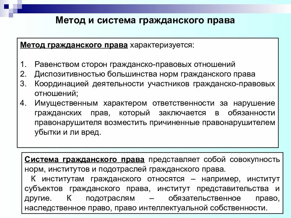 Методом регулирования гражданским правом общественных отношений является. Метод гражданского права. гражданско-правовое регулирование это. методы правового регулирования в гражданском праве. методом гражданского права является метод.