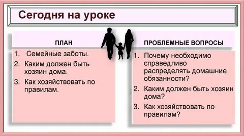 Семейная экономика план