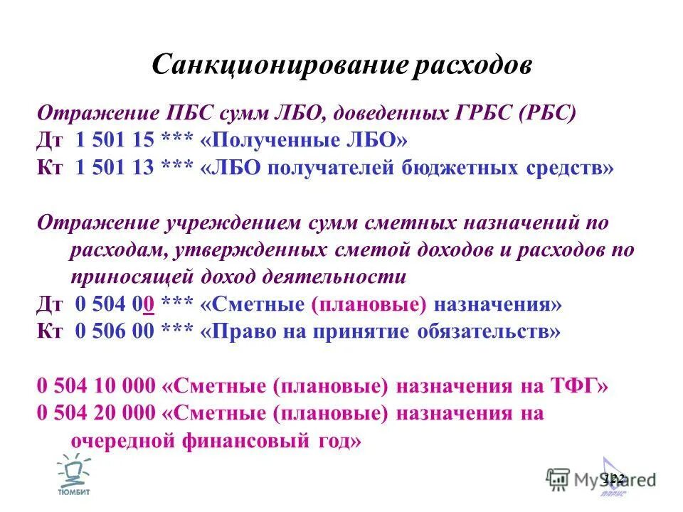 Санкционирование расходов автономных учреждений. Санкционирование расходов это. Учет санкционирования расходов. Учет санкционирования расходов в бюджетном учреждении. ЛБО ГРБС.