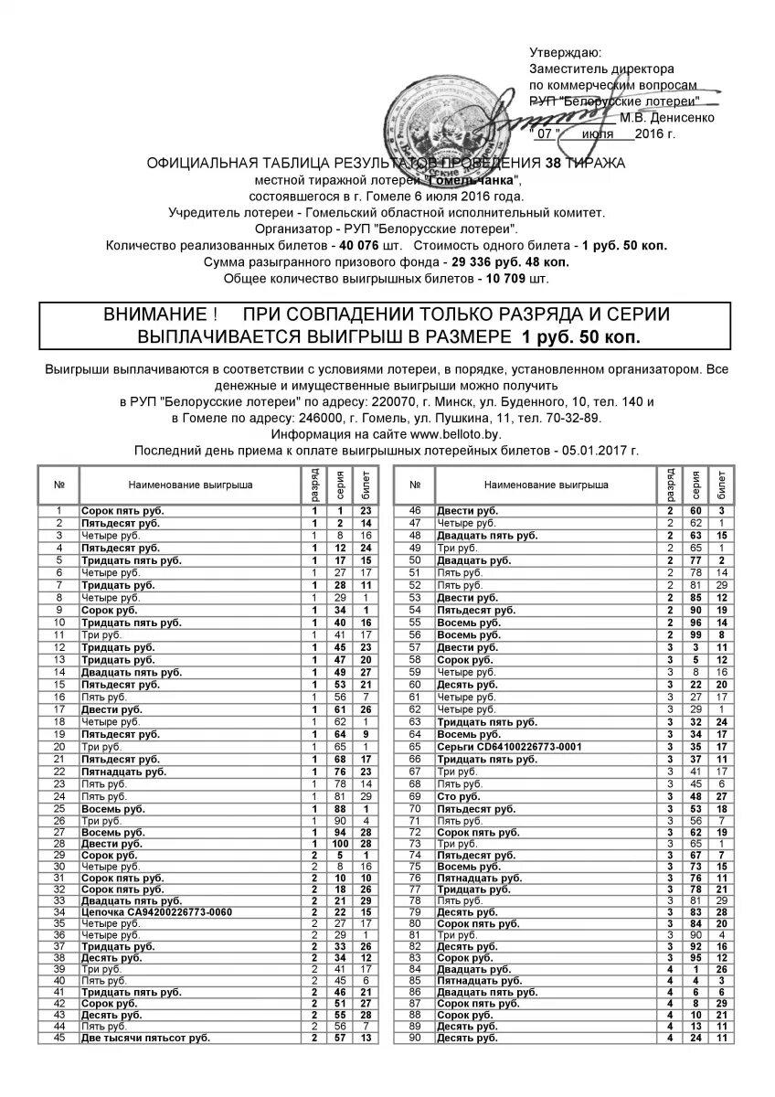 Лотерея гомельчанка проверить 53 тираж. Лотерея гомельчанка проверить 53 тираж. 49 тираж гомельчанка официальная таблица. Розыгрыш денежных призов. Проверить лотерею 50 тираж гомельчанка.