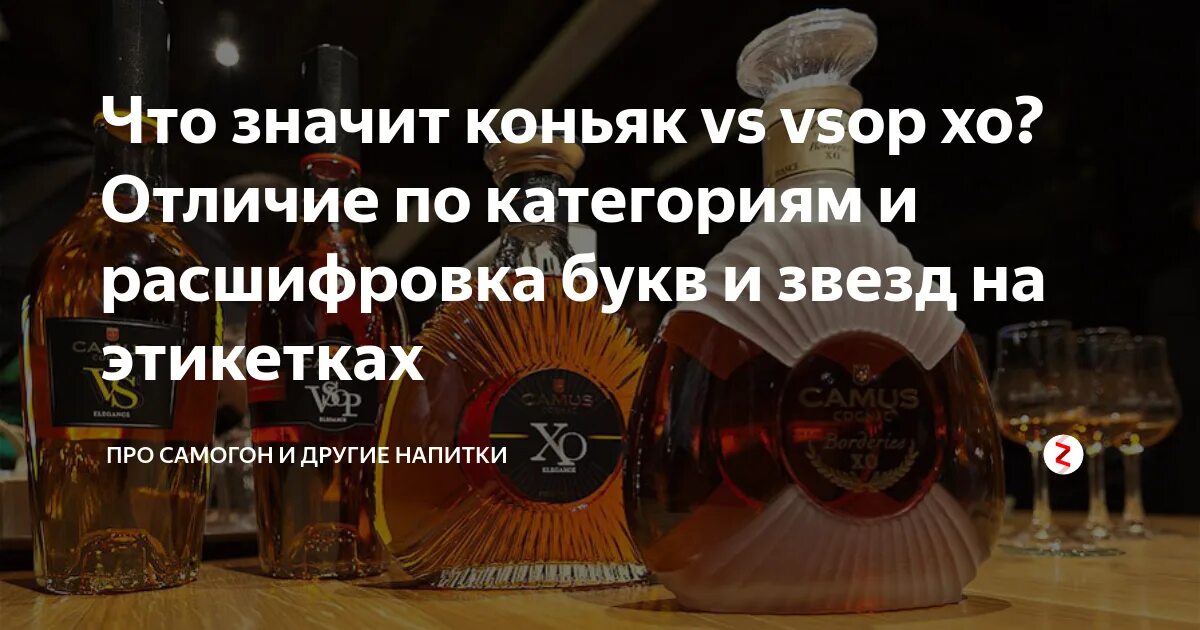 Коньяк vs xo. Выдержка коньяка. Маркировка XO на коньяке. Выдержки коньяка по буквам. Категории выдержки коньяка.