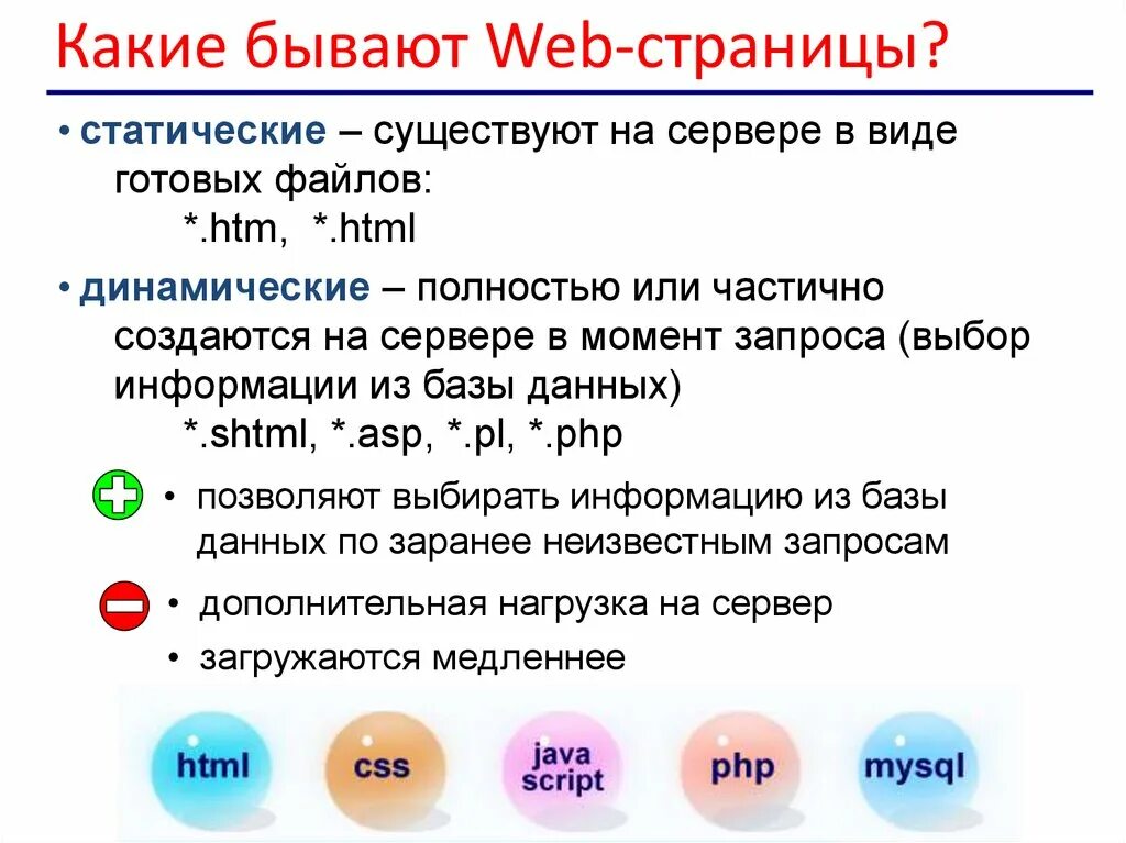 Язык веб страницы. Какие бывают веб страницы. Виды web страниц. Какие бывают web-страницы. Динамические веб страницы.