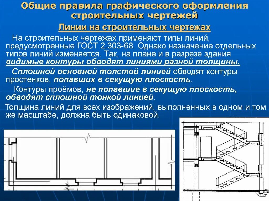 Простенок определение. Общие сведения о строительных чертежах. Основные элементы строительного чертежа. Общие правила оформления строительных чертежей. Правила выполнения чертежей.