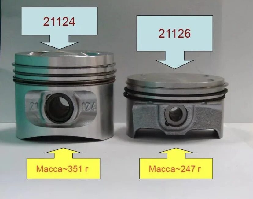 Поршневая на ВАЗ 21124 16 клапанов. Поршень ВАЗ 21126 И 21124. Поршень ВАЗ 126. Поршень на 126 двигатель Приора.