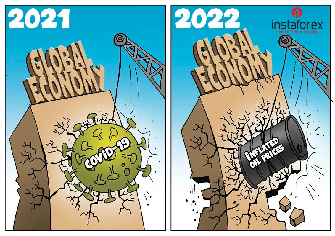 Мировая экономика 2022. Кризис 2022. Мировой экономический кризис 2022. Экономический кризис 2022 год. Мировой финансовый кризис 2022.