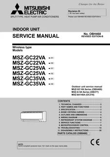 Mitsubishi инструкция