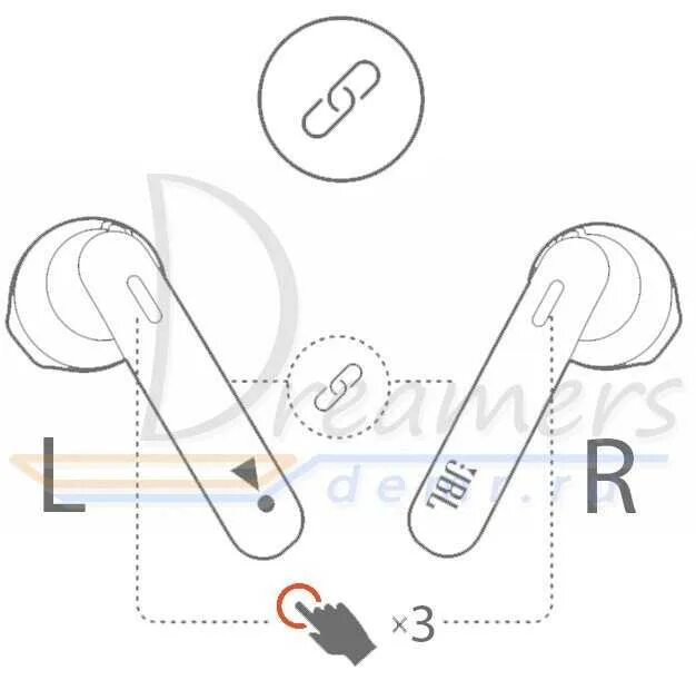 Jbl tune не подключается. Наушники JBL беспроводные как подключить. Подключить JBL беспроводные наушники. Как подключить беспроводные наушники JBL К телефону. Сопряжение беспроводных наушников JBL.