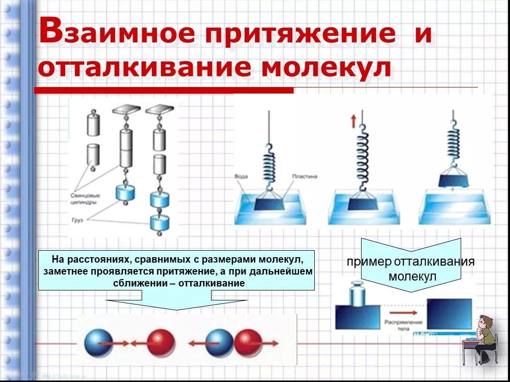 Притяжение примеры. Притяжение и отталкивание молекул. Взаимное Притяжение молекул. Взаимное отталкивание молекул. Физика взаимное Притяжение и отталкивание молекул.