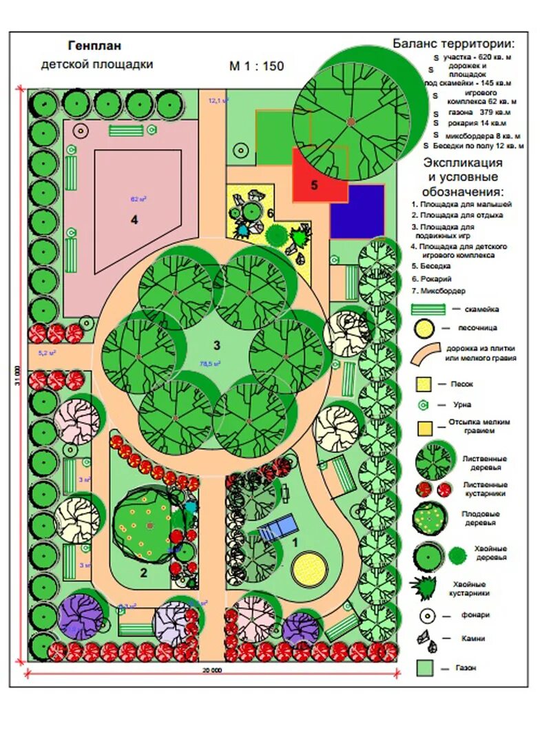 План территории детского сада. Дендроплан участка 10 соток. Генплан детской площадки. Генплан озеленения участка. Схема благоустройства участка.