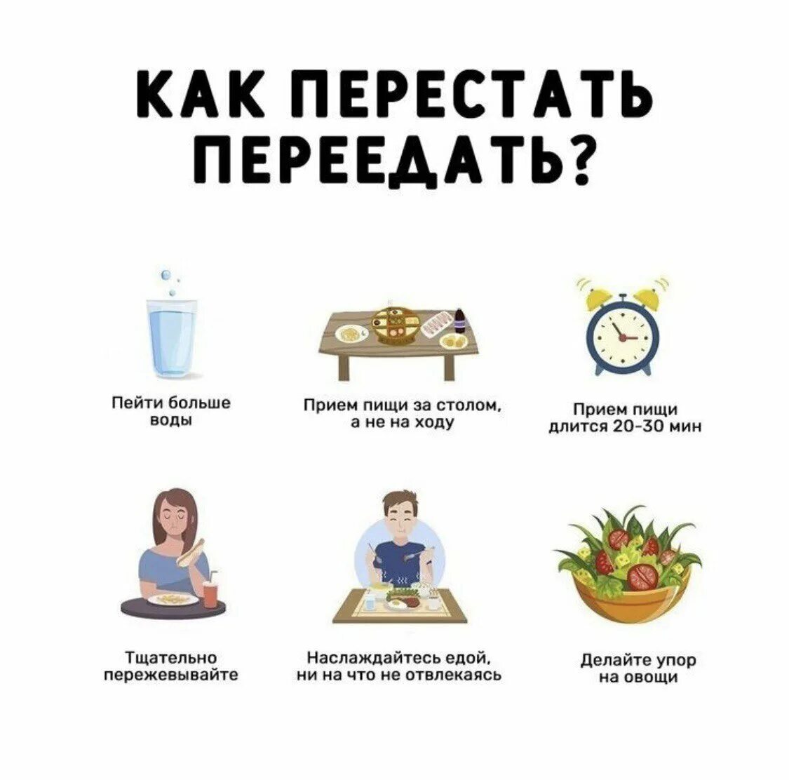 Как перестать переедать. Как не переедать. Что делать если вы переели. Что делать если переел.