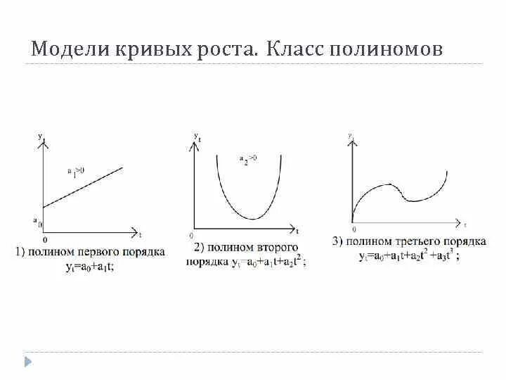 РАСТРОВАЯ ГРАФИКА канд геол -мин наук Т В