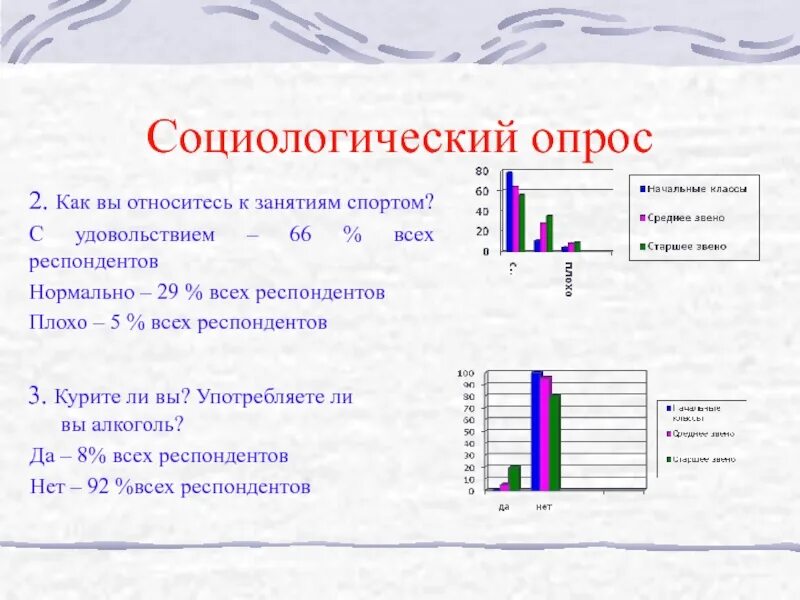 Социологический опрос. Социологический опрос курение. Анкета по социологии. Социологический опрос схема. Социологический опрос темы и вопросы