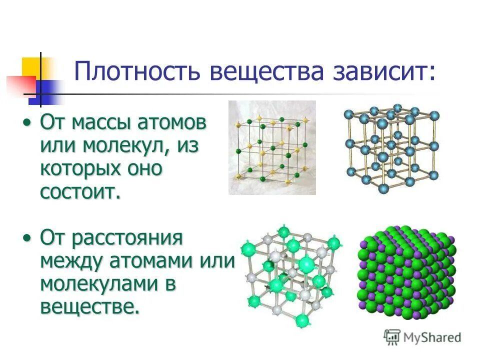 От чего зависит плотность физика. Измерение плотности вещества 7 класс физика. От чего зависит плотность вещества. Плотность зависит от. Плотность физика 5 класс